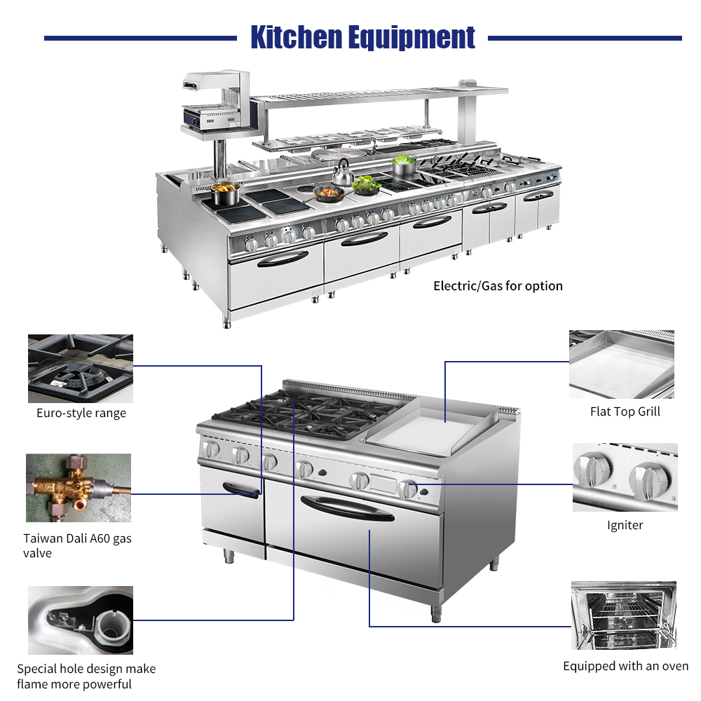 Conjunto de Equipamentos de Co - Commercial Kitchen Kitchen avaliação e preço