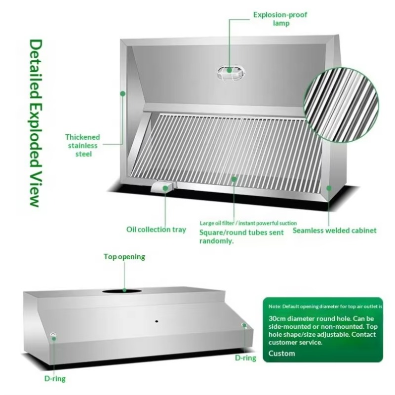 Exaustor Comercial Personalizá - Commercial Kitchen Kitchen avaliação e preço