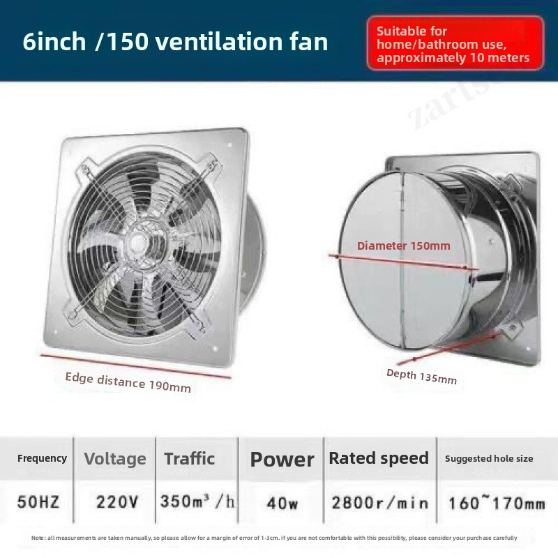 Ventilador Extrator de 6''8''1 - Commercial Kitchen Ventilation avaliação e preço